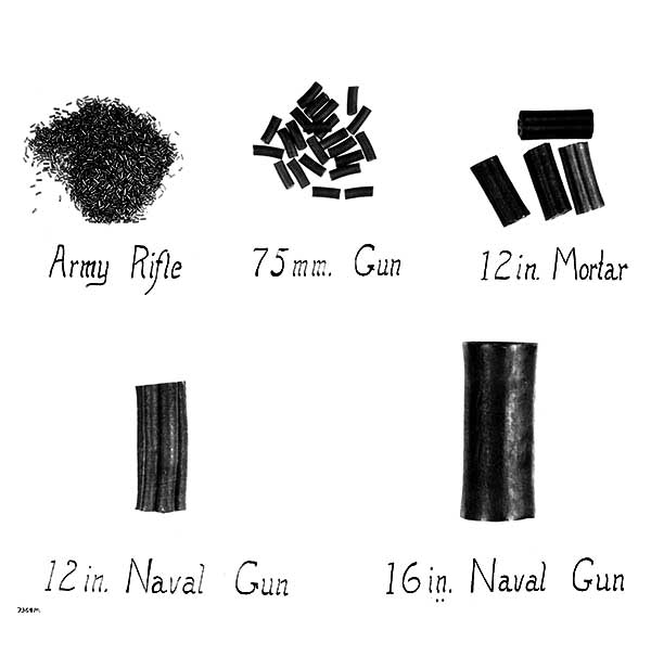 Gun Powder