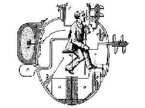 Diagram of the Turtle.